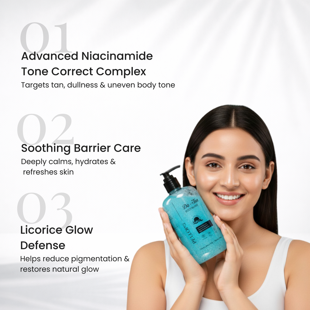Sun Defense & De-Tan Solutions - Glow Sunscreen SPF 50 & Exfoliating Body Wash