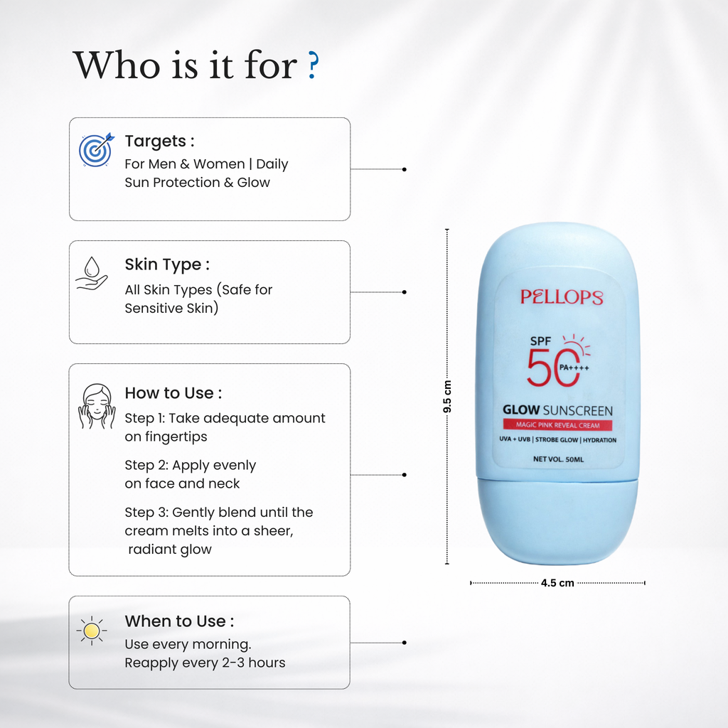 SPF 50 PA++++ Glow Sunscreen with Niacinamide & Magic Pearls