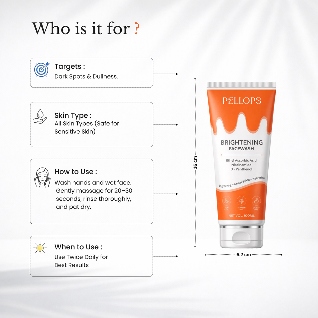 Face Glow Care - Brightening Face Wash & Skin Radiance Mask