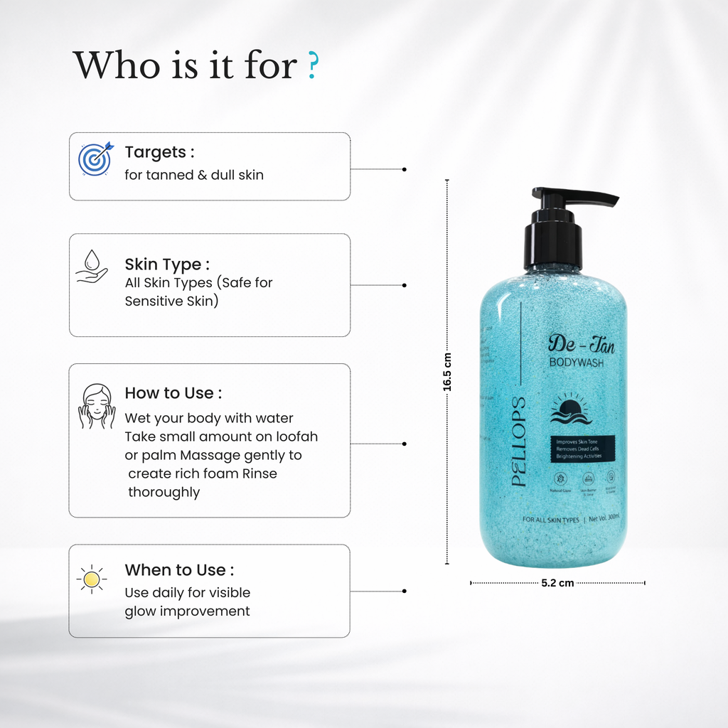 De-Tan Body Wash: Licorice & Aloe for Glowing Skin