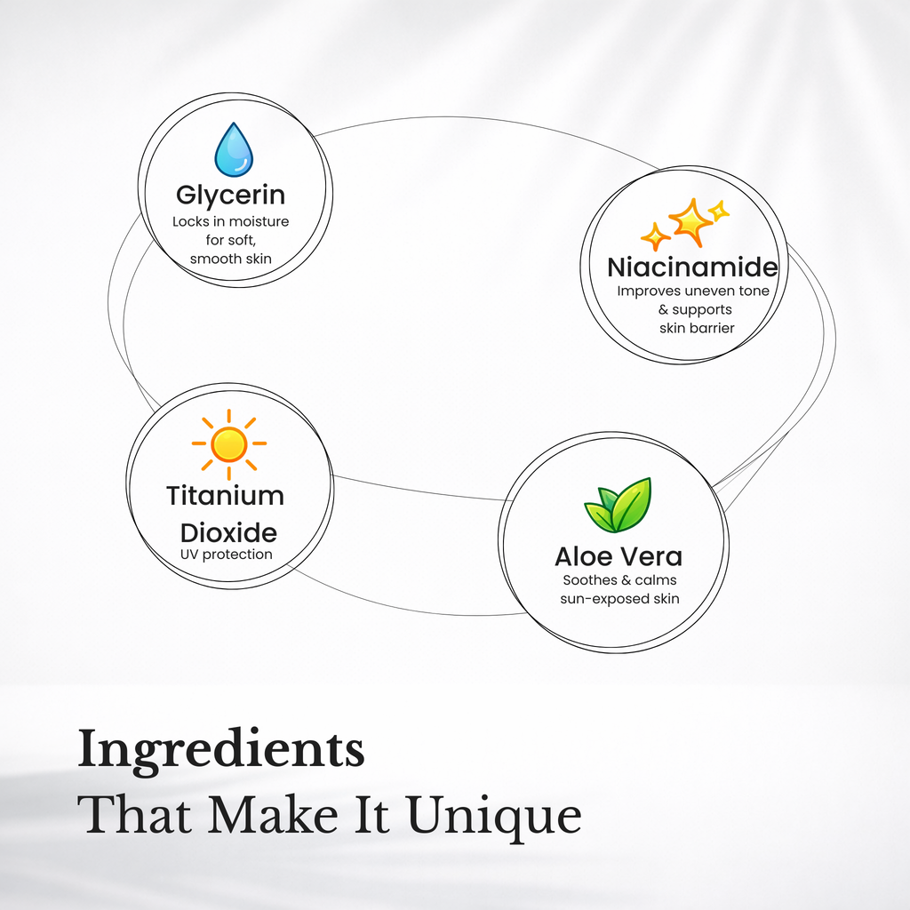 AM Glow Routine Duo - Brightening Face Wash & SPF 50 Sunscreen Combo | Cleanse & Protect