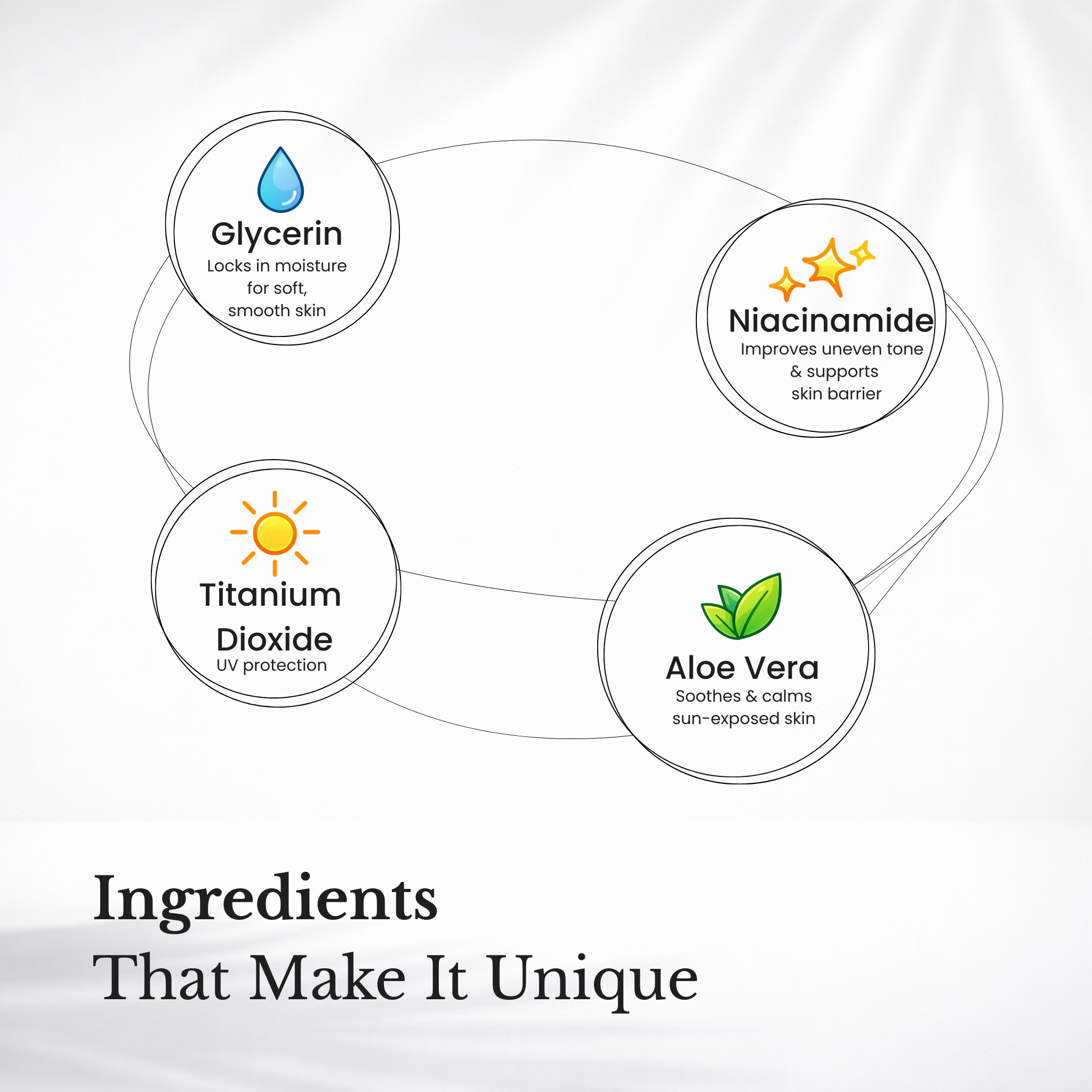 SPF 50 PA++++ Glow Sunscreen with Niacinamide & Magic Pearls