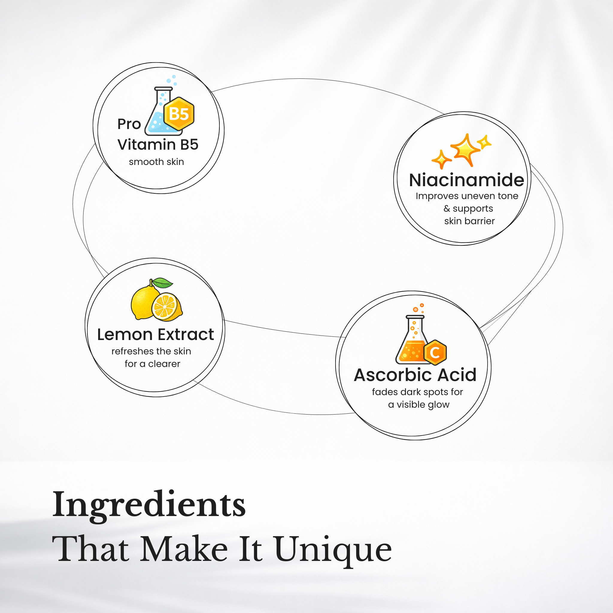 Vitamin C (Ethyl Ascorbic Acid) & Niacinamide Brightening Face Wash