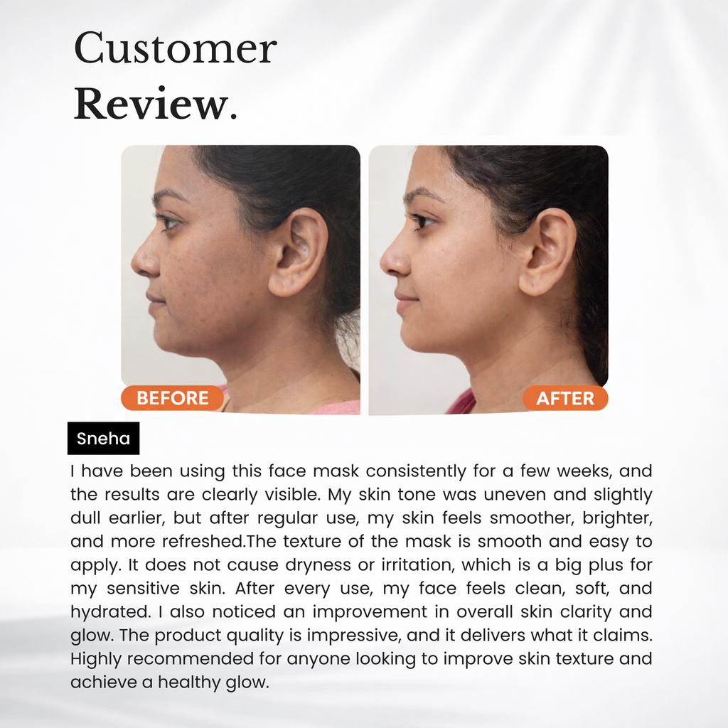 Skin Radiance Mask - Kojic Acid & Turmeric Pack of 2